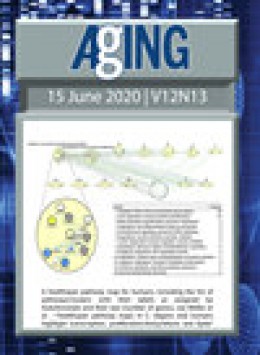 Aging-us