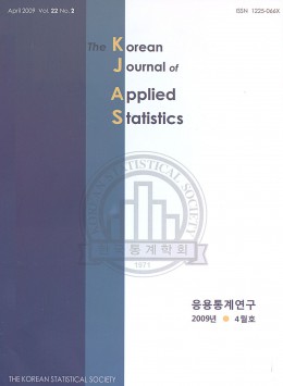 Korean Journal Of Applied Statistics